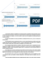 Analise Resultados Dinamica