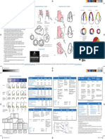 Echo Reference Card 2011 PDF