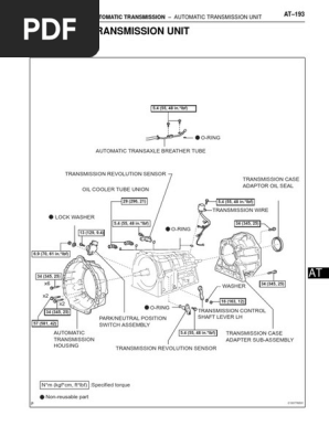 Pdf Clutch Automatic Transmission