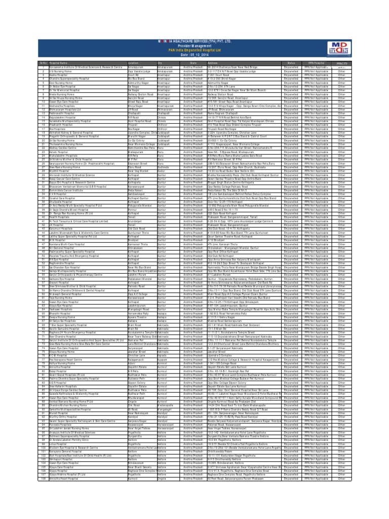 Pan india empanelled hospital list as on 05 12 2014 pdf