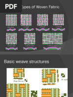 Woven Fabrics.ppt
