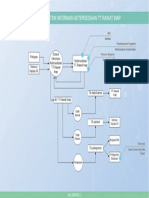 Desain Konseptual Sistem Informasi Ketersedian Tempat Tidur Rawat Inap PDF