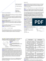 5 Surface Chemistry