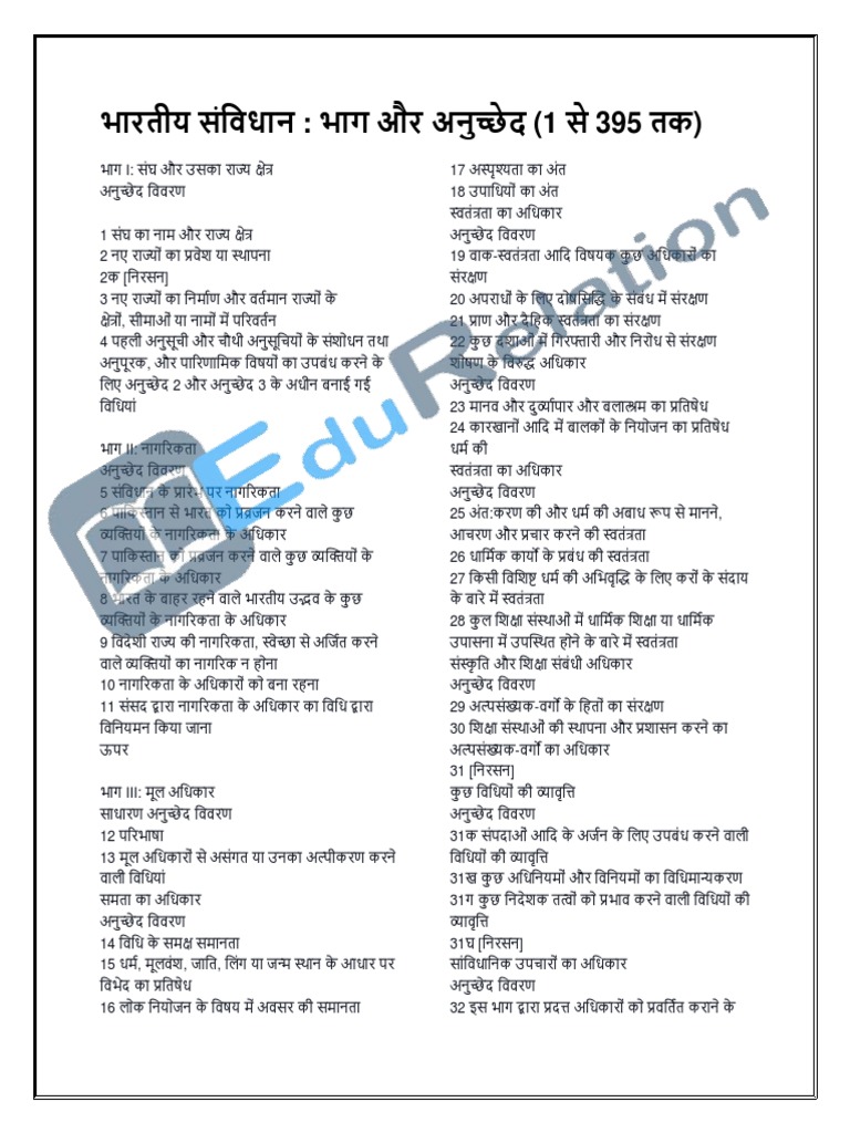 Indian Polity Materials in Hindi PDF
