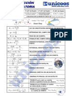 Formulario Unicoos