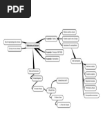 Modernismo Em Portugal