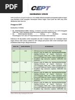 8738 38087 Materi Handout One Day Training For The Cept Fe Prodi Akuntansi Nov 2016