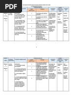 Rancangan Pembelajaran Tahunan Geografi Ting 2 2019