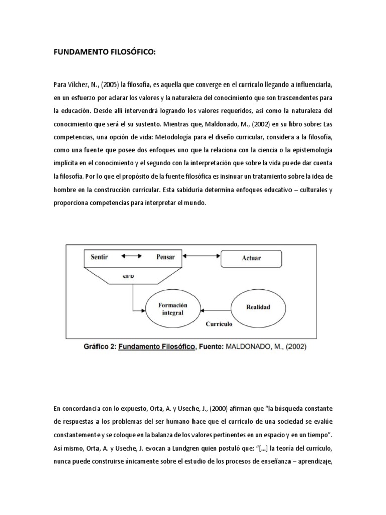 Fundamento Filosofico | PDF | Plan de estudios | Constructivismo ...