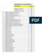 Daftar Kebutuhan Sekolah - Madrasah