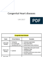 Congenital Heart Diseases (Peds)