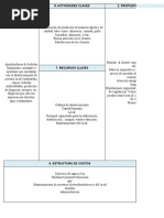 FORMATO CANVAS Tarea Realizada