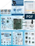 CDVI Centaur51 Poster Eng Web