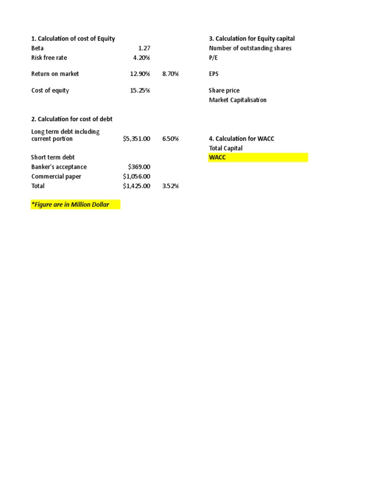 Finance Students' WACC Guide | PDF | Finance & Money Management | Computers