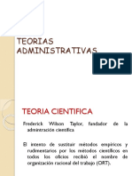 Teorias Administrativas