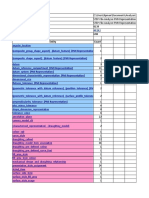 STEP File Analyzer PMI Representation STP