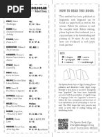 Weichbrodt - Dictionary of Non-Notable Artistas | PDF | Actor ...