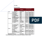 CUADRO  poblaciones de Santiago.docx