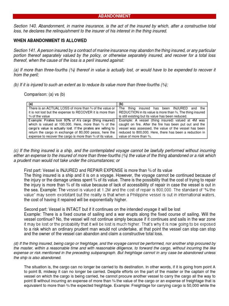When Abandonment Is Allowed PDF Insurance Ships