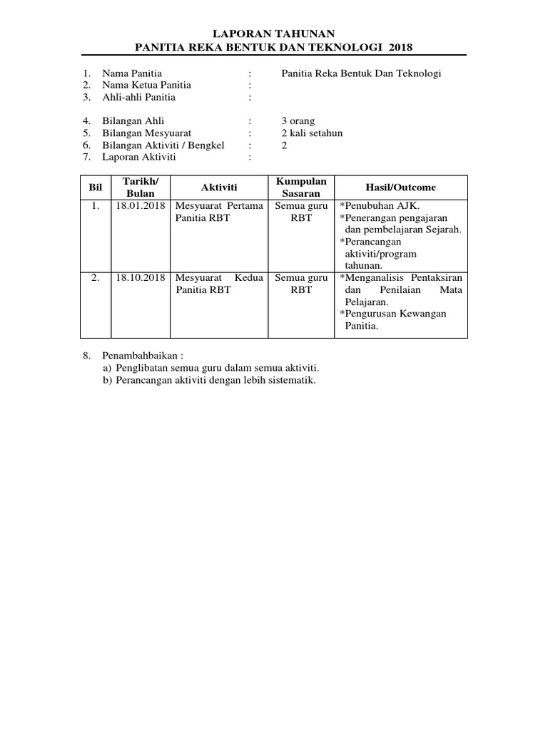 Laporan Tahunan Panitia Rbt 2018