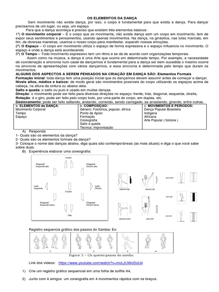 Os Elementos Da Dança | PDF | Danças | Tempo