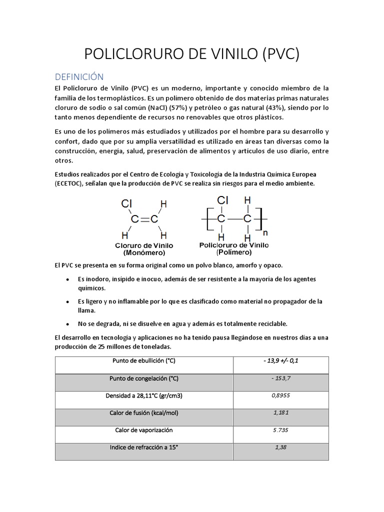 Policloruro de Vinilo Cloruro de polivinilo Materiales