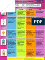 TEMPLATE POSTER ASGNMENT 1B PSIKOLOGY.pptx