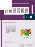 Clasificación de Las Sustancias Químicas Peligrosas