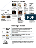 Poster Tecnologia Oakley