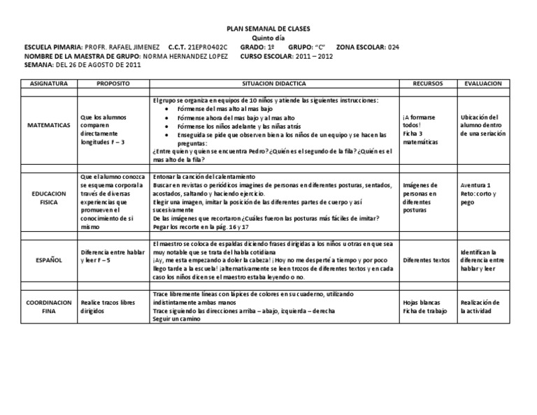 Plan Semanal de Clases | PDF
