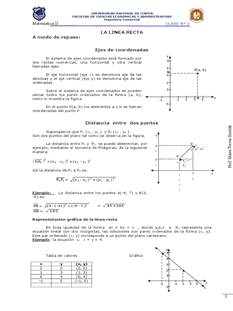 Aplicaciones de la línea recta en matemáticas | PDF | Línea (geometría ...