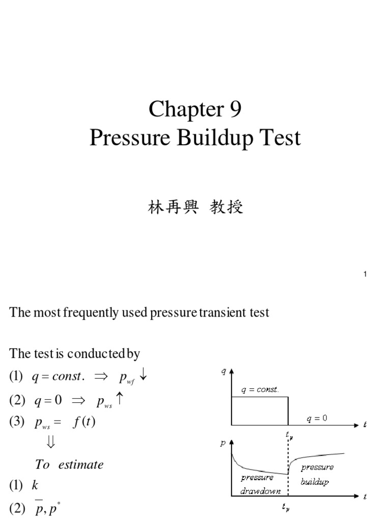 Pressure Buildup Test PDF Teaching Mathematics Nature