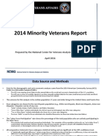 Minority Veterans 2014