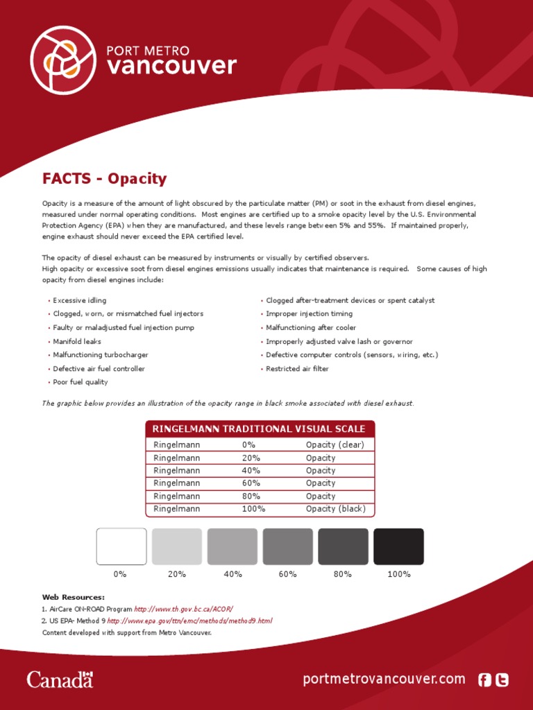 Fact Sheet - Opacity | Download Free PDF | Diesel Engine | Exhaust Gas