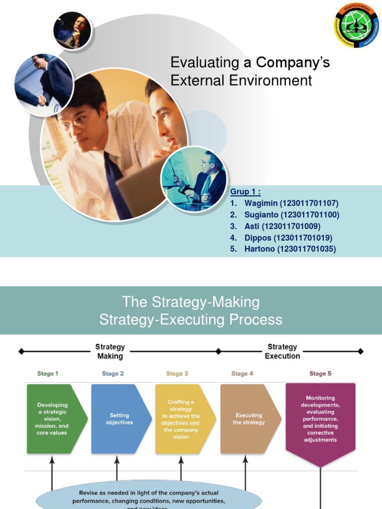Man Stra Utk Presentasi | PDF | Competition | Strategic Management