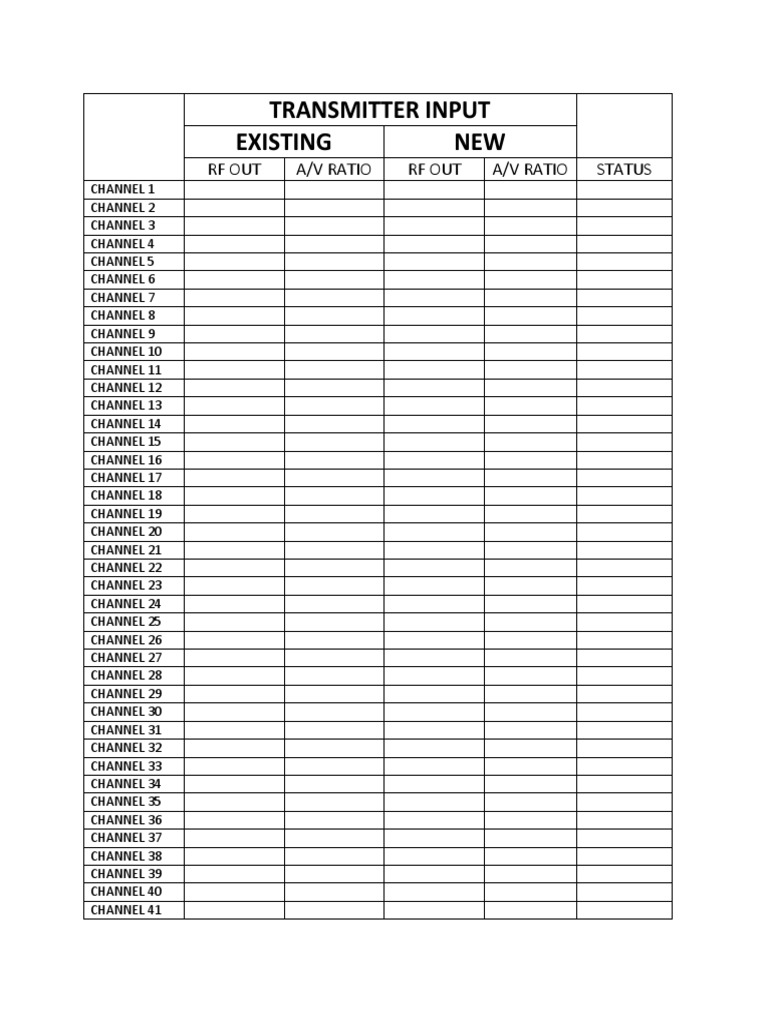 Transmitter Input Channel Overview | PDF | Home & Garden