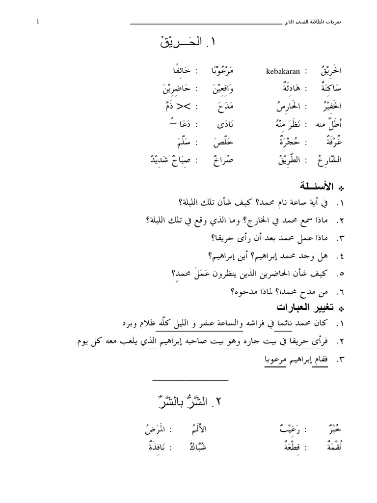 Mutholaah Kelas 2 Mufrodat