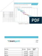 Task Name Start Date End Date Duration Start Date in Number Form