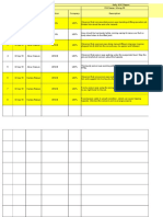 Daily SOC Report RIG Name: Hilong 05 S# Date Name Position Company Description