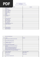 Form Rekredensial 3