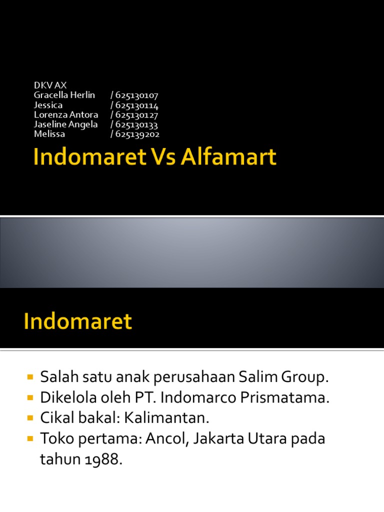 Download 58 Koleksi Background Ppt Alfamart Terbaik