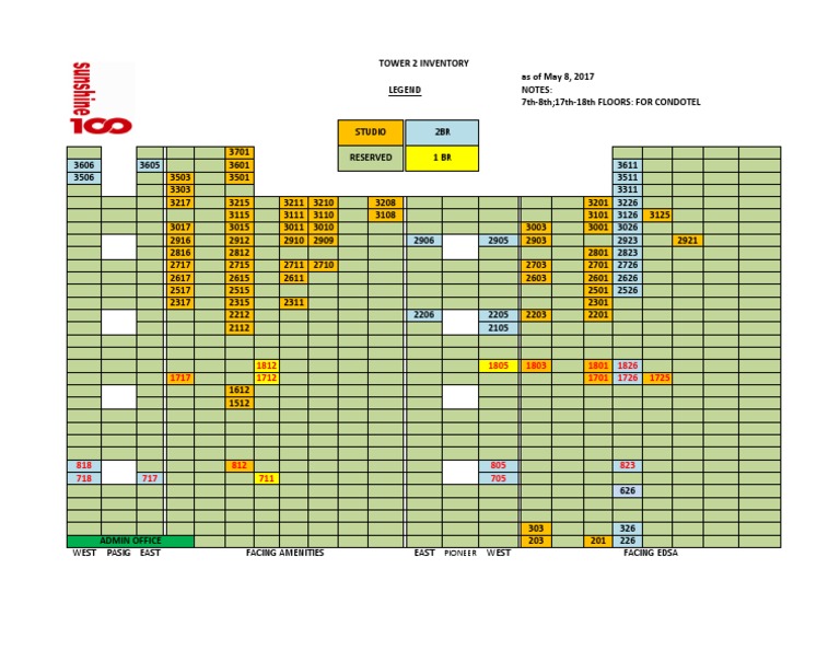 S100 T2 Inventory (May 09, 2017) | PDF
