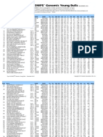 Top_100_DWP$_Genomic_Young_Bulls.pdf
