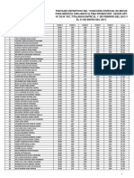 2014 NP Medicos Cupos Listado Puntajes Definitivos