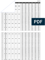 Krl Jkt Cikarang Nov 2018