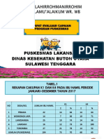 1. Ppt Pkm Lakaansai Capaian 2017