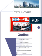 Tata - Corus Deal .. Done