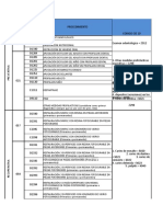 Códigos de procedimientos odontológicos