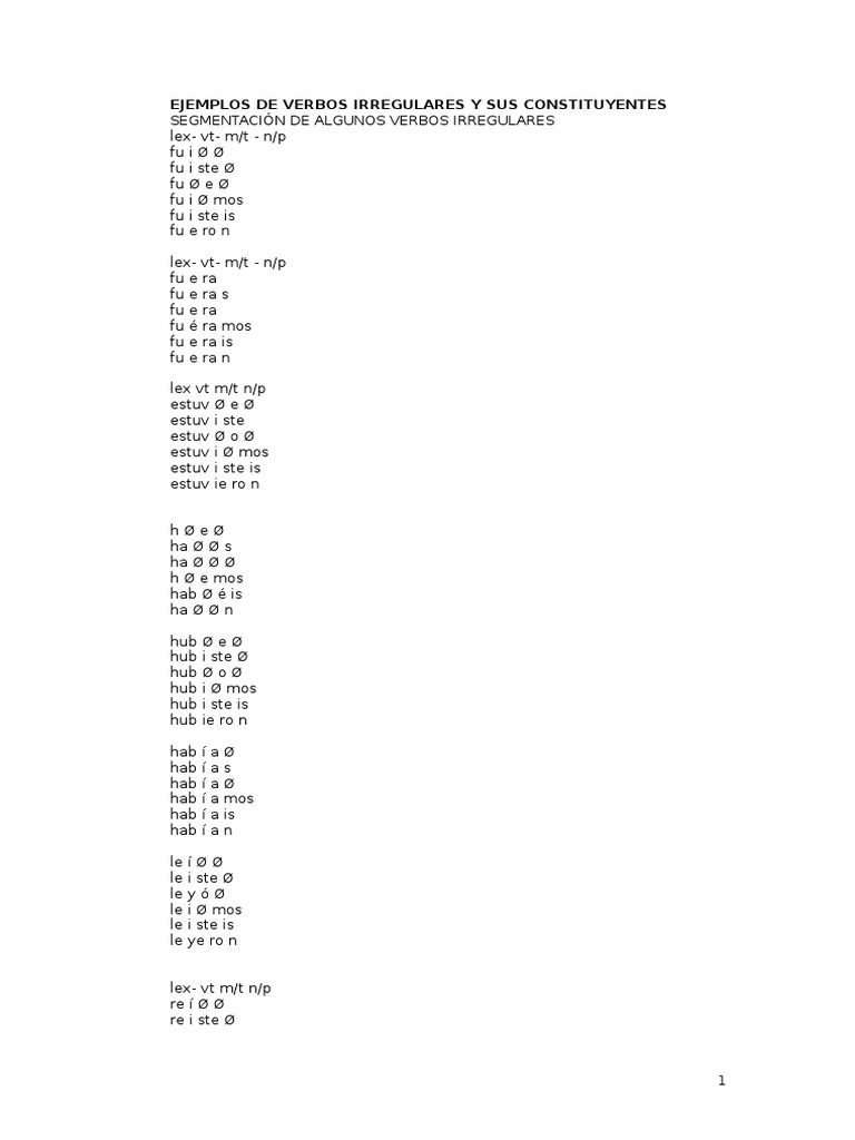 Anexo 4 2 Ejemplos De Verbos Irregulares Y Sus Constituyentes Numero Gramatical Morfologia Linguistica