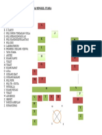 Denah Uptd Puskesmas Singkil Utara PDF